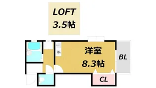 ハイツHRK【204号室】の間取り