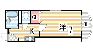 ランドロードトミオ【201号室】の間取り