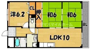 ソレイユ光【203号室】の間取り