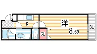 ドゥシャルマンはいづか【212号室】の間取り