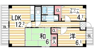 アステール住道【701号室】の間取り