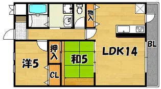 ZERBINOA【302号室】の間取り