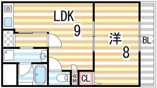 ブランチ【207号室】の間取り