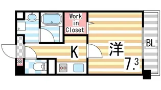 エストドミール【105号室】の間取り