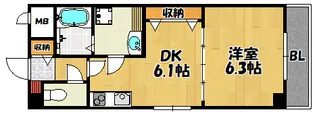 ルミエールフジ【101号室】の間取り
