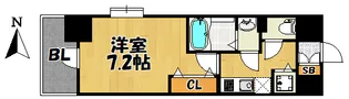 Luxe住道【201号室】の間取り