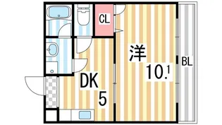 フジパレス美田【105号室】の間取り