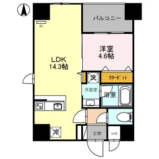 増田屋ビルの間取り