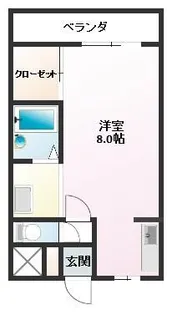 ハイム玉川の間取り