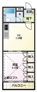 グリーンボックス20【1-C号室】の間取り