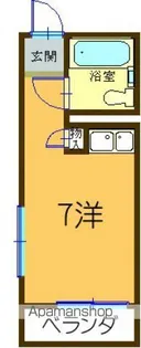 セルシオⅠ【405号室号室】の間取り