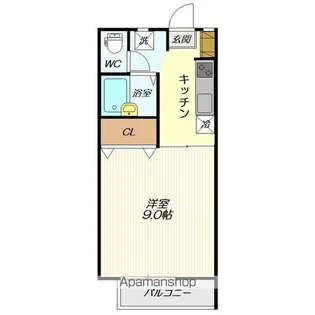 フレグランス阿古耶A棟【1階】の間取り