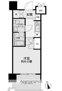 レジディア新宿御苑【9階】の間取り
