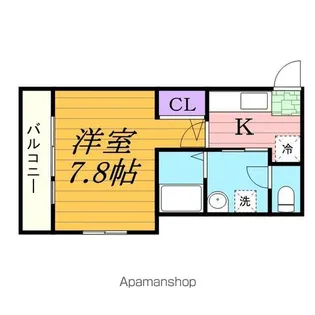 クレフラスト松戸吉井町B【1階】の間取り