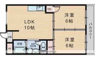 西大道ハイツ【1階】の間取り