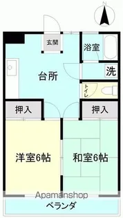 シャイニングマンション【302号室】の間取り