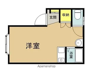 ジュネスクリエイトC【2階】の間取り