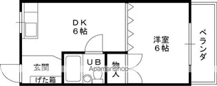 赤松コーポ【2階】の間取り