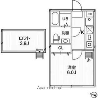ルクール平和台【204号室号室】の間取り