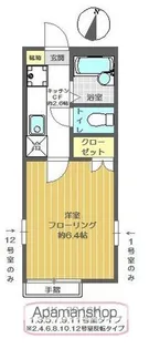 東京都江戸川区北葛西2丁目【アパート】の間取り