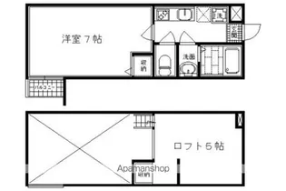 STABLE三条大宮【211号室】の間取り