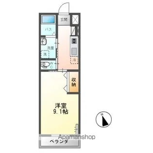 茨城県土浦市北荒川沖町【アパート】の間取り