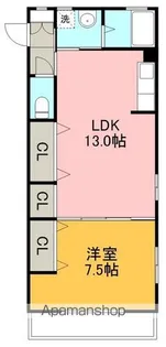 DRハウスⅢ【501号室】の間取り