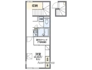 レオパレス菊川【2階】の間取り