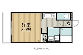 レトアフジミ【201号室】の間取り
