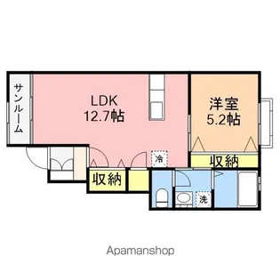 ルミナスⅠ【1階】の間取り