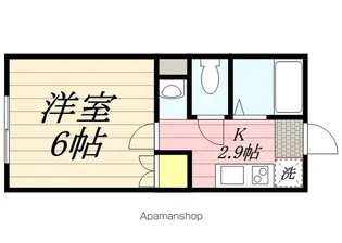 フェニックス柏【2階】の間取り