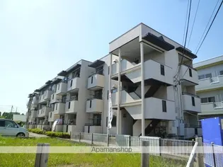 サンパーク816【2階】の外観