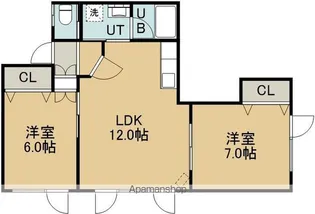 プリーズフィフティ【202号室】の間取り