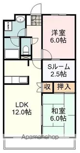 ヴェルドミール【306号室】の間取り