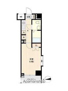 1Kの間取り画像