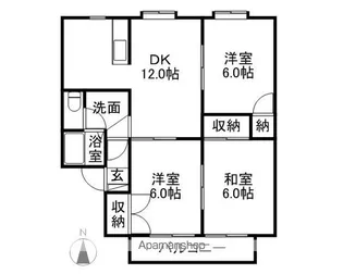 グリーンハウス A棟【A201号室】の間取り
