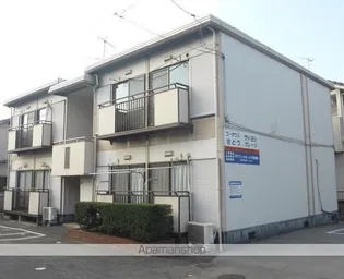 コーポラスさとう B【201号室号室】の外観