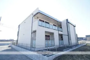 リブリ・ハートポート【1階】の外観