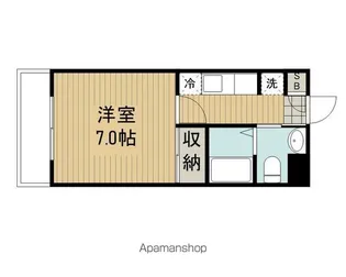 ピウ フェリーチェ【1階】の間取り