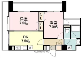 ガーネットヒルズ上杉【6階】の間取り