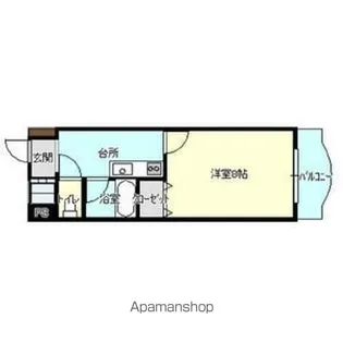 ブリックス【201号室】の間取り