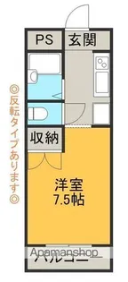 ヒューマンスクエアⅠ【3階】の間取り