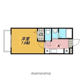 リバーバード【2階】の間取り