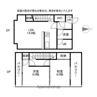 パルシャインΓ【2階】の間取り