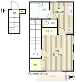 東京都杉並区荻窪4丁目【アパート】の間取り