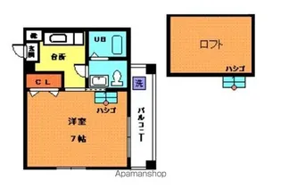 キャッスルEYAⅡ【5階】の間取り