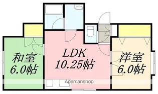 コーポフォレスト【2階右号室】の間取り