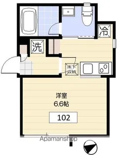 ハーベスト上池袋【1階】の間取り