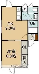 ヴィラ帆【201号室】の間取り