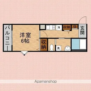 MELLAS志木【1階】の間取り